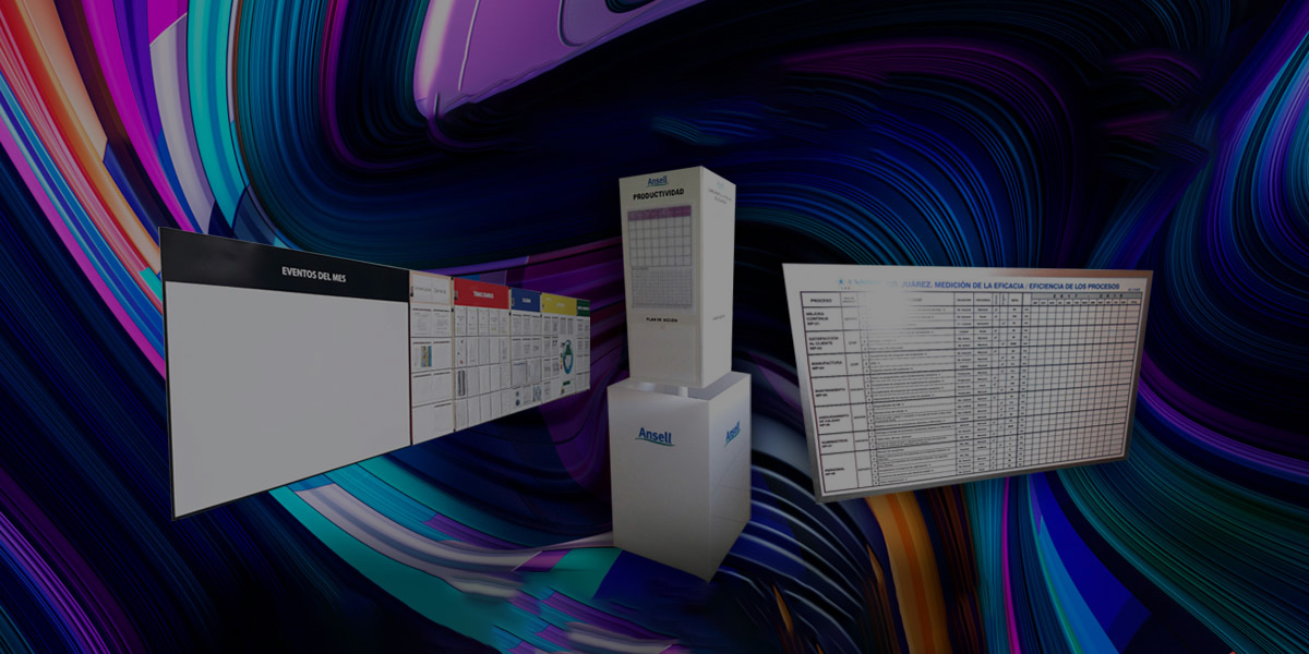 Pizarrones industriales para produccion